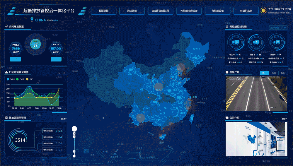 智易時代超低排放監管治一體化平臺