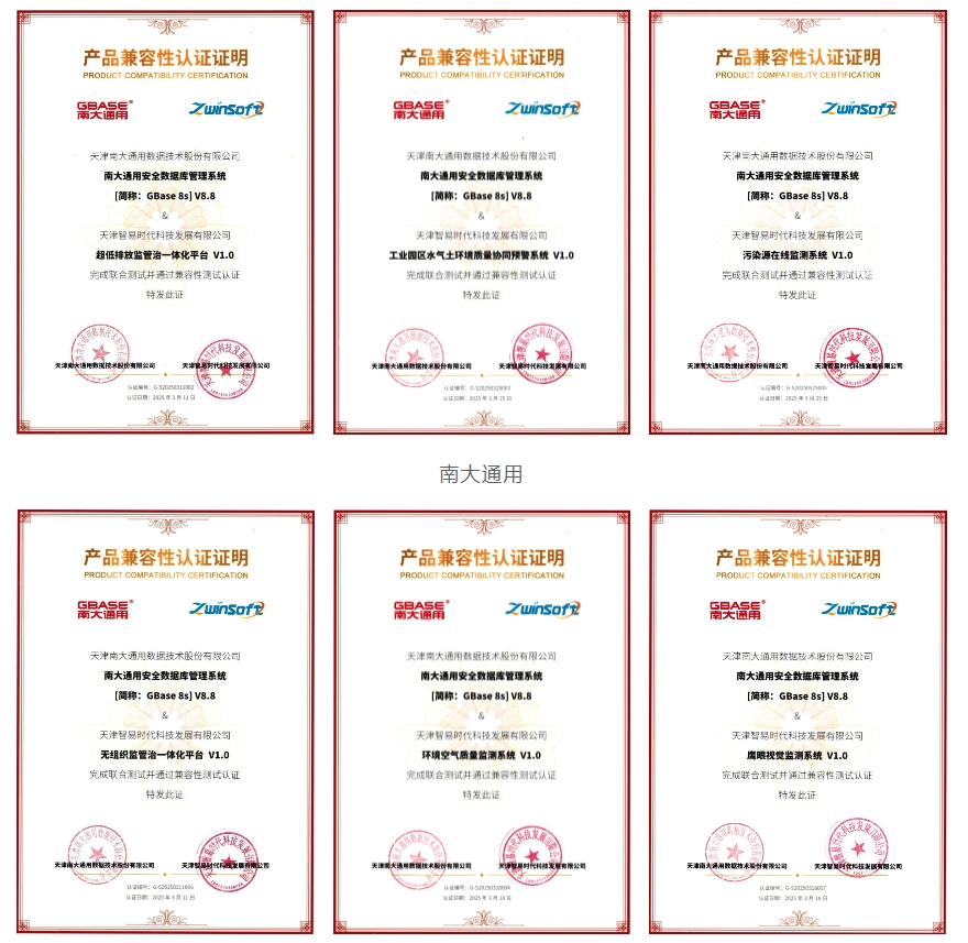 產(chǎn)品兼容性互認(rèn)